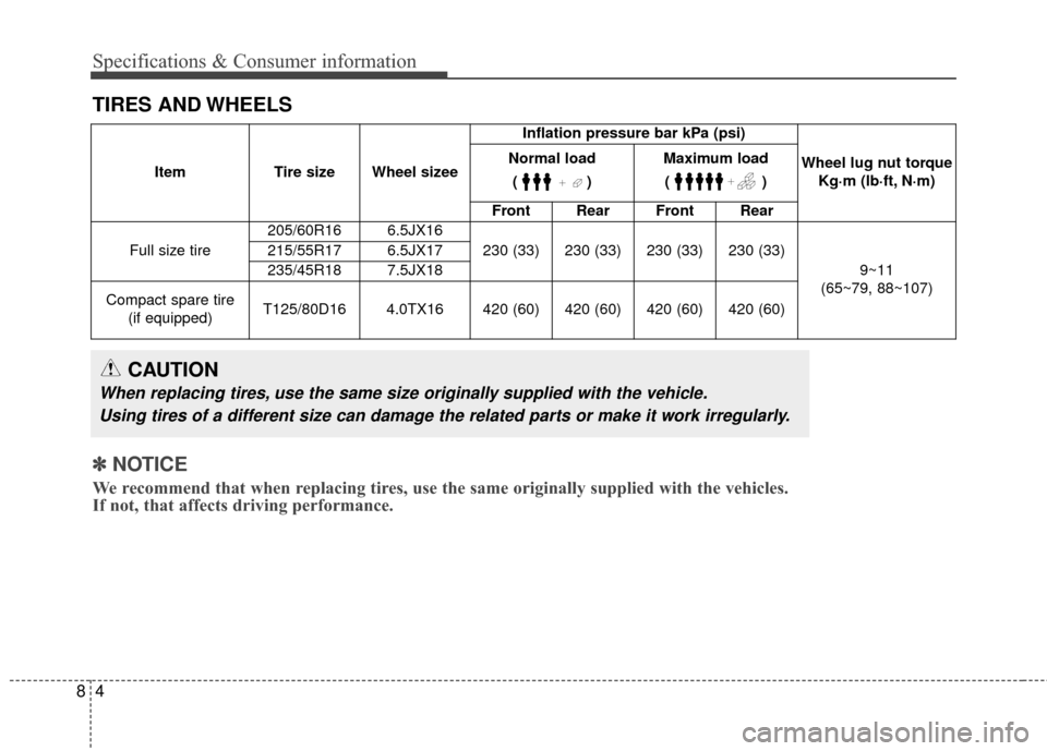 KIA Soul 2016 2.G Owners Manual Specifications & Consumer information
48
TIRES AND WHEELS
CAUTION
When replacing tires, use the same size originally supplied with the vehicle.Using tires of a different size can damage the related pa KIA Soul 2016 2.G Owners Manual Specifications & Consumer information
48
TIRES AND WHEELS
CAUTION
When replacing tires, use the same size originally supplied with the vehicle.Using tires of a different size can damage the related pa