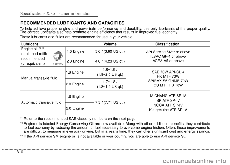 KIA Soul 2016 2.G Owners Manual Specifications & Consumer information
68
RECOMMENDED LUBRICANTS AND CAPACITIES
To help achieve proper engine and powertrain performance and durability, use only lubricants of the proper quality.
The c