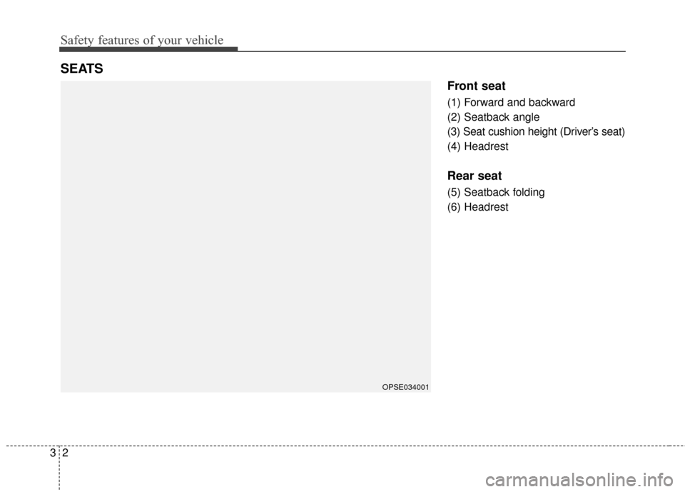 KIA Soul EV 2016 2.G Owners Manual Safety features of your vehicle
23
Front seat
(1) Forward and backward
(2) Seatback angle
(3) Seat cushion height (Driver’s seat)
(4) Headrest
Rear seat
(5) Seatback folding
(6) Headrest
SEATS
OPSE0