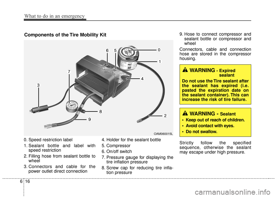 KIA Soul EV 2016 2.G Owners Manual What to do in an emergency
16
6
0. Speed restriction label
1. Sealant bottle and label with
speed restriction
2. Filling hose from sealant bottle to wheel
3. Connectors and cable for the power outlet 