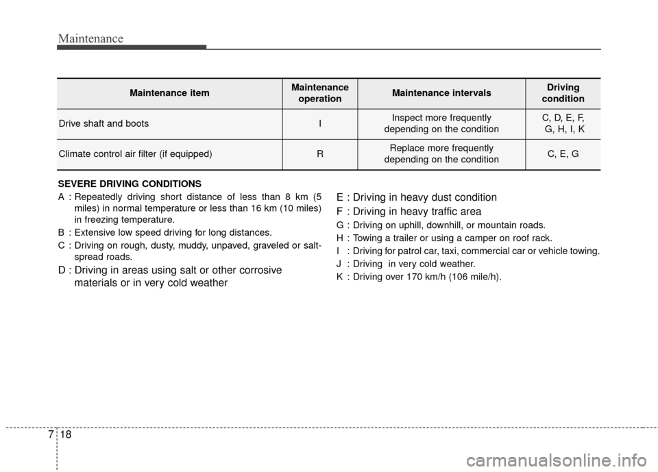 KIA Soul EV 2016 2.G Owners Manual Maintenance
18
7
SEVERE DRIVING CONDITIONS
A : Repeatedly driving short distance of less than 8 km (5
miles) in normal temperature or less than 16 km (10 miles)
in freezing temperature.
B : Extensive KIA Soul EV 2016 2.G Owners Manual Maintenance
18
7
SEVERE DRIVING CONDITIONS
A : Repeatedly driving short distance of less than 8 km (5
miles) in normal temperature or less than 16 km (10 miles)
in freezing temperature.
B : Extensive