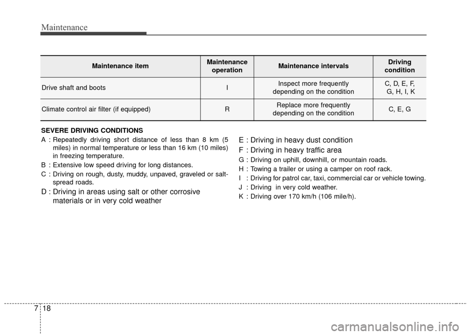 KIA Soul EV 2016 2.G Owners Manual Maintenance
18
7
SEVERE DRIVING CONDITIONS
A : Repeatedly driving short distance of less than 8 km (5
miles) in normal temperature or less than 16 km (10 miles)
in freezing temperature.
B : Extensive 