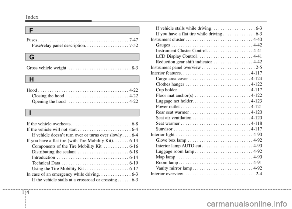 KIA Soul EV 2016 2.G Owners Manual Index
4I
Fuses . . . . . . . . . . . . . . . . . . . . . . . . . . . . . . . . . . . . \
. . . 7-47Fuse/relay panel description. . . . . . . . . . . . . . . . . . . 7-52
Gross vehicle weight  . . . . 