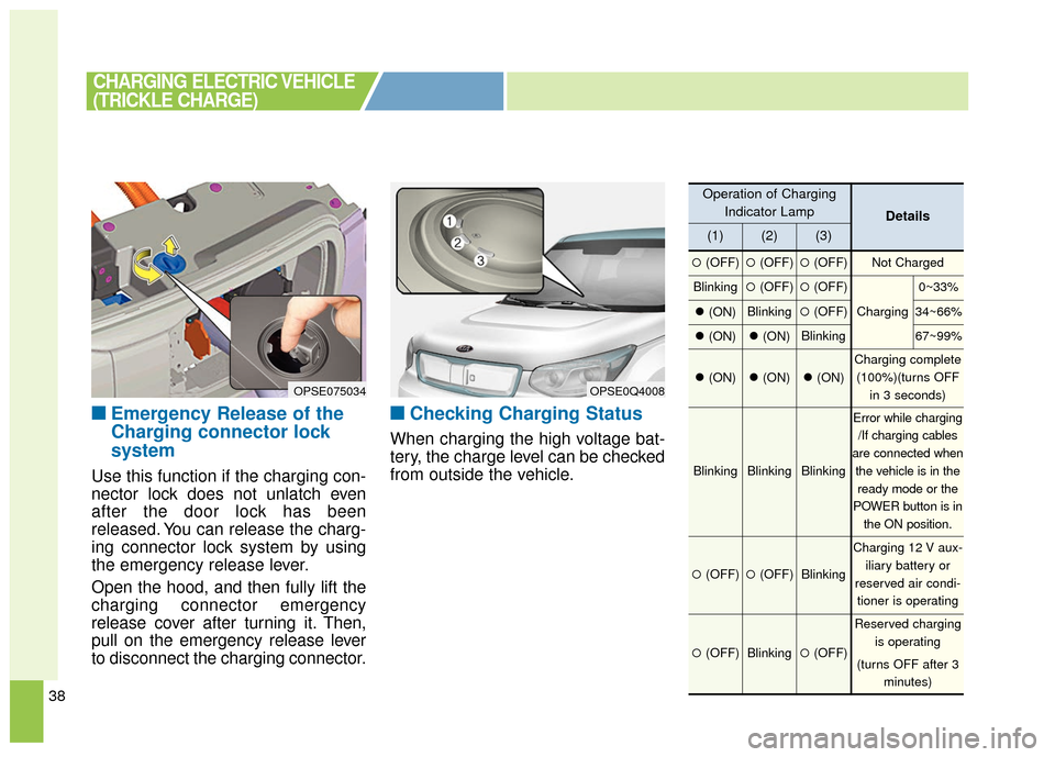 KIA Soul EV 2016 2.G Owners Manual 38
■ ■Emergency Release of the
Charging connector lock
system
Use this function if the charging con-
nector lock does not unlatch even
after the door lock has been
released. You can release the ch