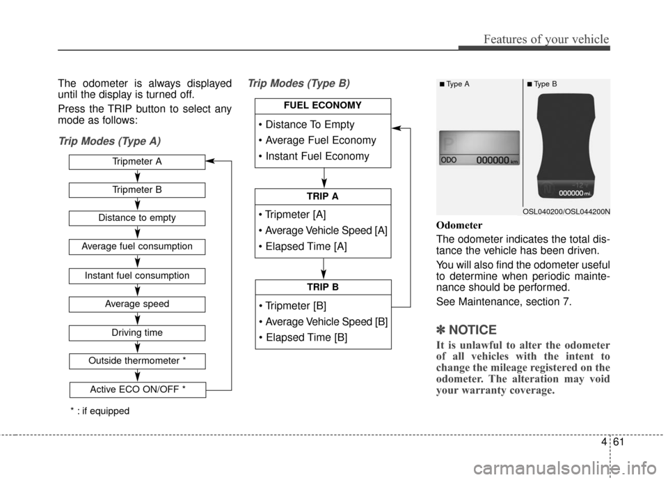 KIA Sportage 2016 QL / 4.G Owners Manual 461
Features of your vehicle
The odometer is always displayed
until the display is turned off.
Press the TRIP button to select any
mode as follows:
Trip Modes (Type A)Trip Modes (Type B)
Odometer
The 