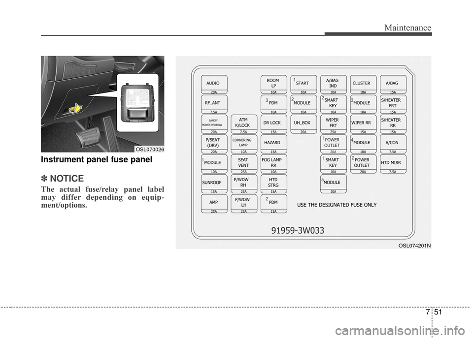 KIA Sportage 2016 QL / 4.G User Guide 751
Maintenance
Instrument panel fuse panel
✽
✽NOTICE
The actual fuse/relay panel label
may differ depending on equip-
ment/options.
OSL070026
OSL074201N 