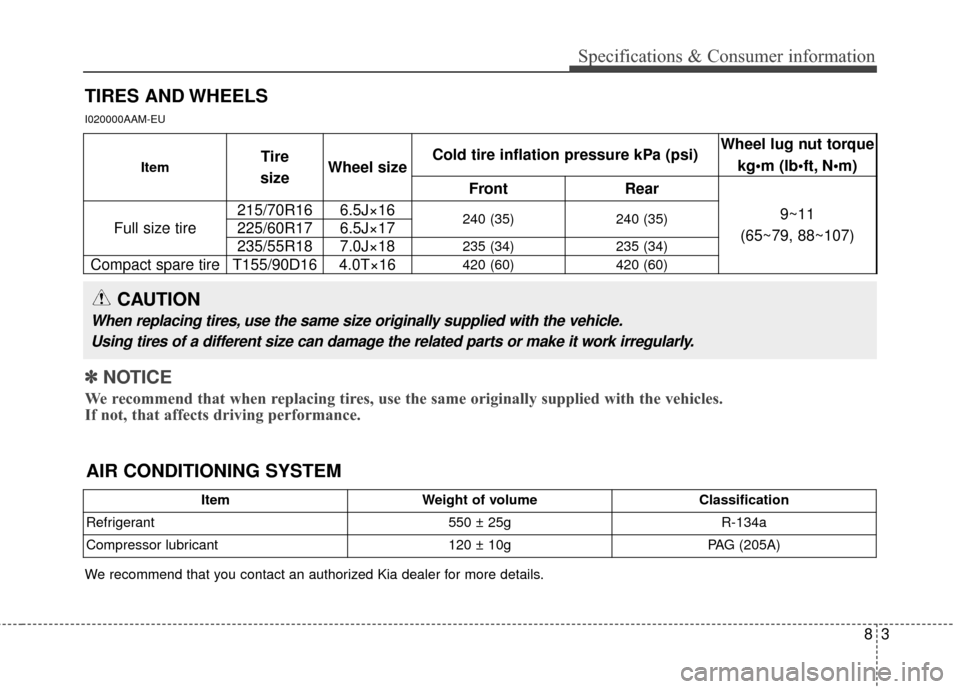 KIA Sportage 2016 QL / 4.G Owners Manual 83
Specifications & Consumer information
TIRES AND WHEELS
I020000AAM-EU
CAUTION
When replacing tires, use the same size originally supplied with the vehicle.Using tires of a different size can damage 