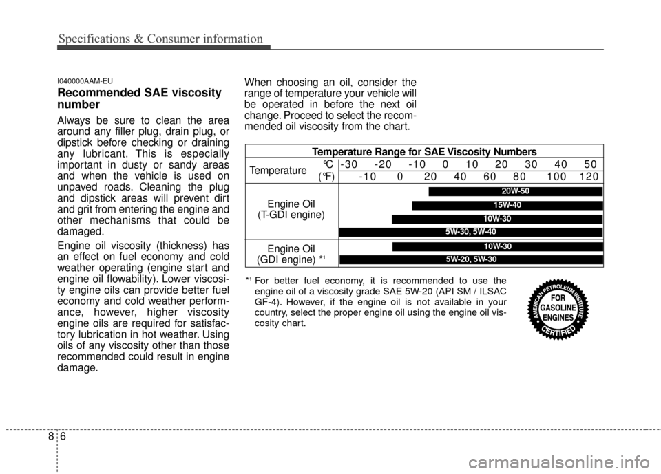 KIA Sportage 2016 QL / 4.G Owners Manual Temperature Range for SAE Viscosity Numbers
68
Specifications & Consumer information
I040000AAM-EU
Recommended SAE viscosity
number
Always be sure to clean the area
around any filler plug, drain plug,