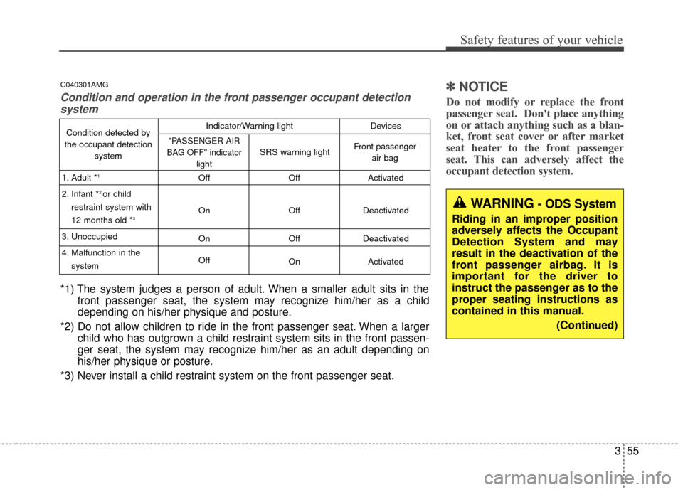 KIA Sportage 2016 QL / 4.G Owners Guide 355
Safety features of your vehicle
✽
✽NOTICE
Do not modify or replace the front
passenger seat.  Dont place anything
on or attach anything such as a blan-
ket, front seat cover or after market
s