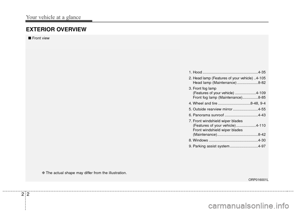 KIA Carens 2017 3.G User Guide Your vehicle at a glance
22
EXTERIOR OVERVIEW
1. Hood .....................................................4-35
2. Head lamp (Features of your vehicle) ..4-105Head lamp (Maintenance) .................