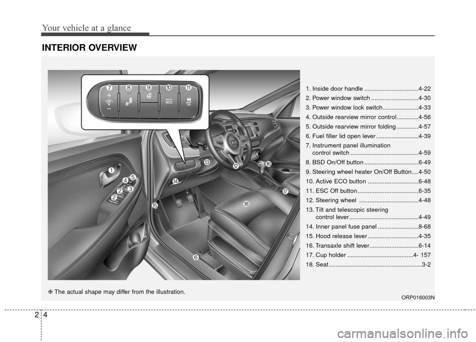 KIA Rondo 2017 3.G Owners Manual Your vehicle at a glance
42
INTERIOR OVERVIEW
1. Inside door handle ................................4-22
2. Power window switch ............................4-30
3. Power window lock switch .......... KIA Rondo 2017 3.G Owners Manual Your vehicle at a glance
42
INTERIOR OVERVIEW
1. Inside door handle ................................4-22
2. Power window switch ............................4-30
3. Power window lock switch ..........