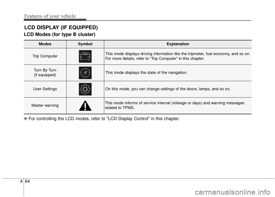 KIA Carens 2017 3.G Owners Manual Features of your vehicle
64
4
LCD Modes (for type B cluster)
LCD DISPLAY (IF EQUIPPED)
❈ For controlling the LCD modes, refer to "LCD Display Control" in this chapter.
Modes SymbolExplanation
Trip C