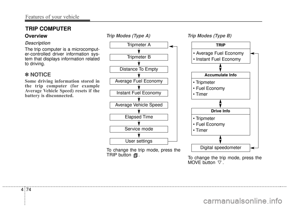 KIA Carens 2017 3.G Owners Manual Features of your vehicle
74
4
Overview
Description
The trip computer is a microcomput-
er-controlled driver information sys-
tem that displays information related
to driving.
✽ ✽
NOTICE
Some drivi