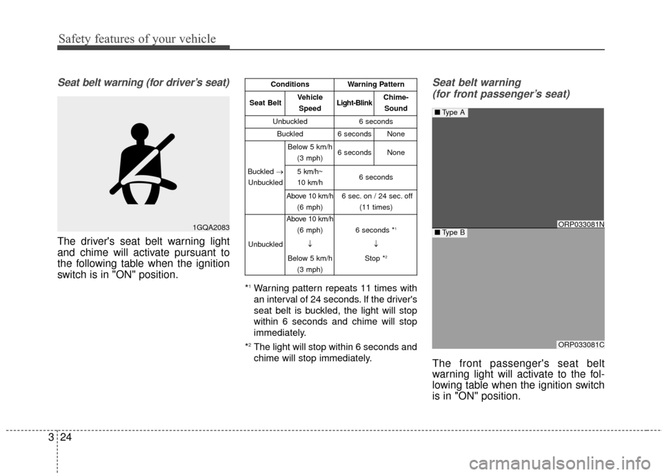 KIA Rondo 2017 3.G Owners Guide Safety features of your vehicle
24
3
Seat belt warning (for driver’s seat)
The drivers seat belt warning light
and chime will activate pursuant to
the following table when the ignition
switch is in