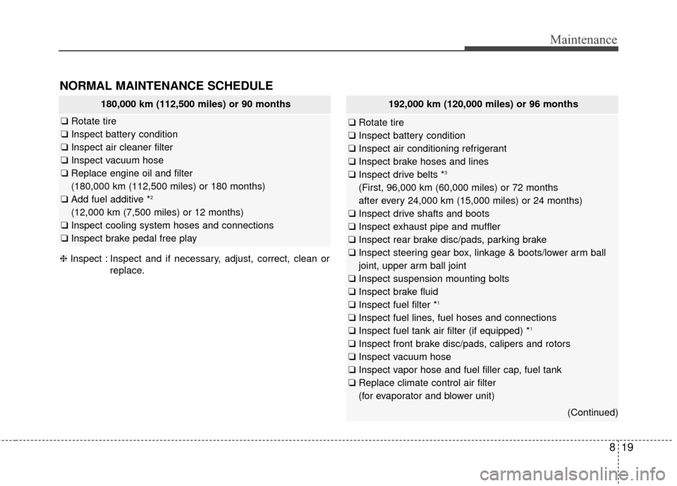 KIA Rondo 2017 3.G Owners Manual 819
Maintenance
NORMAL MAINTENANCE SCHEDULE
βInspect : Inspect and if necessary, adjust, correct, clean or
replace.
180,000 km (112,500 miles) or 90 months
βRotate tire
β Inspect battery condit KIA Rondo 2017 3.G Owners Manual 819
Maintenance
NORMAL MAINTENANCE SCHEDULE
βInspect : Inspect and if necessary, adjust, correct, clean or
replace.
180,000 km (112,500 miles) or 90 months
βRotate tire
β Inspect battery condit
