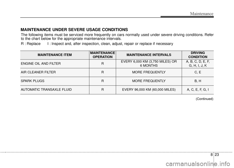 KIA Carens 2017 3.G Owners Manual 823
Maintenance
MAINTENANCE UNDER SEVERE USAGE CONDITIONS
The following items must be serviced more frequently on cars normally used under severe driving conditions. Refer
to the chart below for the a KIA Carens 2017 3.G Owners Manual 823
Maintenance
MAINTENANCE UNDER SEVERE USAGE CONDITIONS
The following items must be serviced more frequently on cars normally used under severe driving conditions. Refer
to the chart below for the a