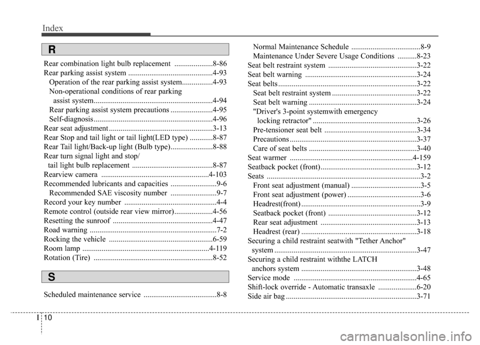 KIA Rondo 2017 3.G Owners Manual Index
10I
Rear combination light bulb replacement ....................8-86
Rear parking assist system ............................................4-93Operation of the rear parking assist system.......