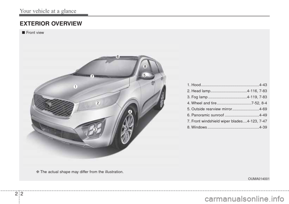 KIA Sorento 2017 3.G User Guide Your vehicle at a glance
2 2
EXTERIOR OVERVIEW
1. Hood ......................................................4-43
2. Head lamp..................................4-116, 7-83
3. Fog lamp ................ KIA Sorento 2017 3.G User Guide Your vehicle at a glance
2 2
EXTERIOR OVERVIEW
1. Hood ......................................................4-43
2. Head lamp..................................4-116, 7-83
3. Fog lamp ................