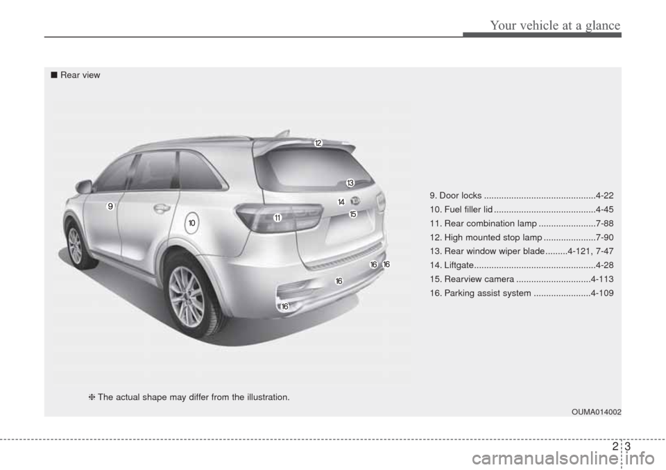 KIA Sorento 2017 3.G User Guide 23
Your vehicle at a glance
9. Door locks .............................................4-22
10. Fuel filler lid .........................................4-45
11. Rear combination lamp ................ KIA Sorento 2017 3.G User Guide 23
Your vehicle at a glance
9. Door locks .............................................4-22
10. Fuel filler lid .........................................4-45
11. Rear combination lamp ................