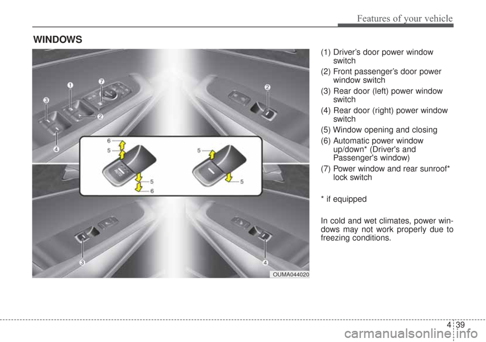 KIA Sorento 2017 3.G Owners Manual 439
Features of your vehicle
(1) Driver’s door power windowswitch
(2) Front passenger’s door power window switch
(3) Rear door (left) power window switch
(4) Rear door (right) power window switch
