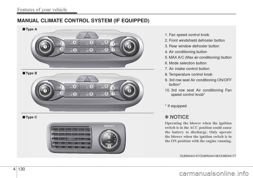 KIA Sorento 2017 3.G Owners Manual Features of your vehicle
130
4
MANUAL CLIMATE CONTROL SYSTEM (IF EQUIPPED)
OUMA044147/OUMA044146/OUM044177
1. Fan speed control knob
2. Front windshield defroster button
3. Rear window defroster butto