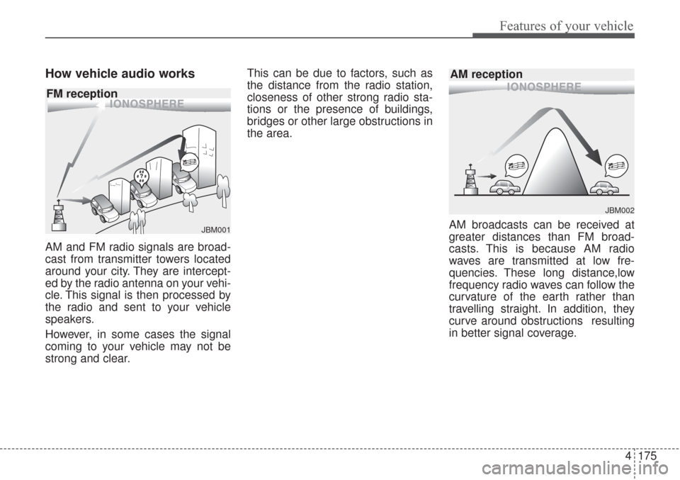 KIA Sorento 2017 3.G Owners Manual 4175
Features of your vehicle
How vehicle audio works
AM and FM radio signals are broad-
cast from transmitter towers located
around your city. They are intercept-
ed by the radio antenna on your vehi
