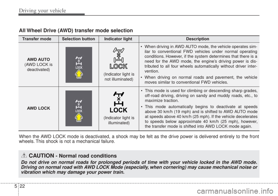 KIA Sorento 2017 3.G Owners Manual Driving your vehicle
22
5
 This mode is used for climbing or descending sharp grades,
off-road driving, driving on sandy and muddy roads, etc., to
maximize traction.
 This mode automatically begins to