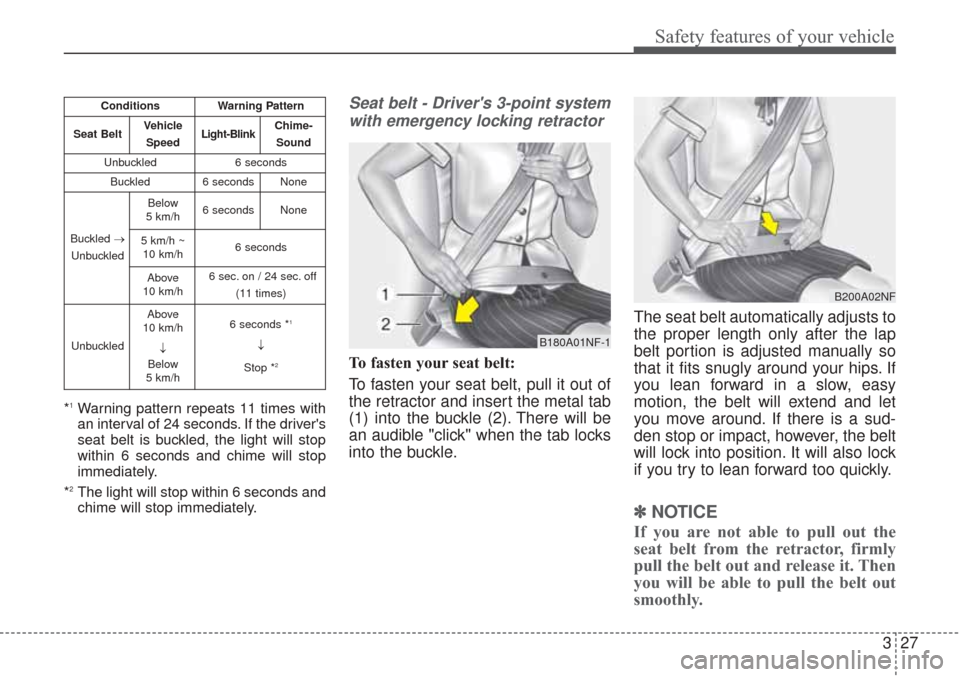 KIA Sorento 2017 3.G User Guide 327
Safety features of your vehicle
*1Warning pattern repeats 11 times with
an interval of 24 seconds. If the drivers
seat belt is buckled, the light will stop
within 6 seconds and chime will stop
im