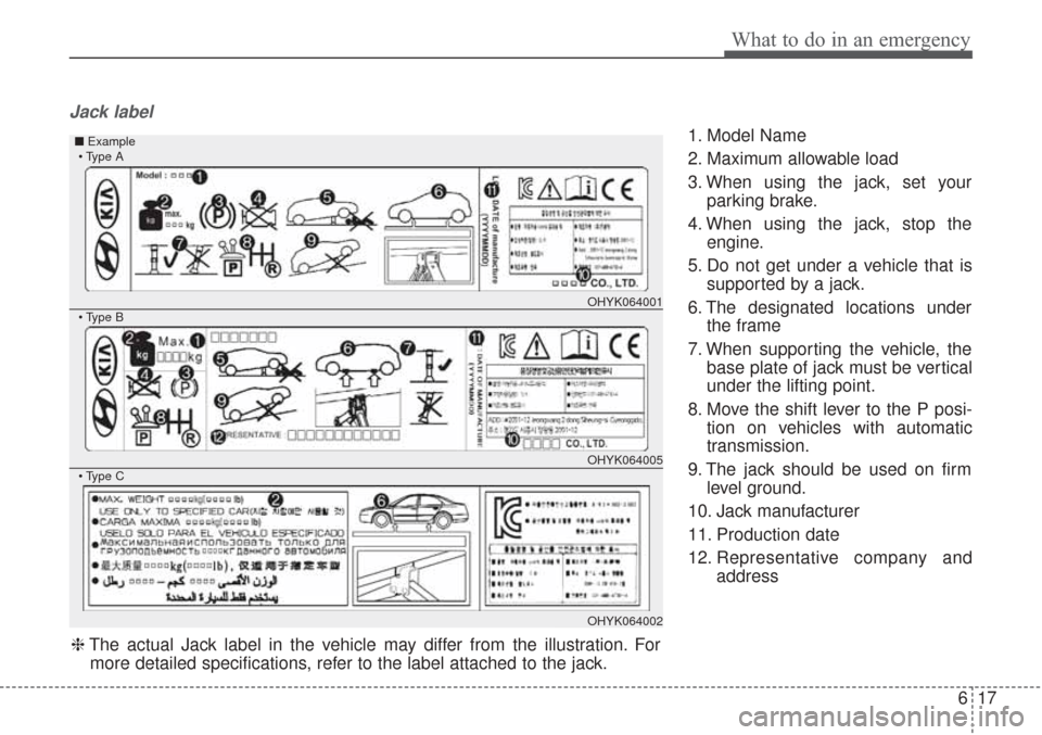 KIA Sorento 2017 3.G Owners Manual 617
What to do in an emergency
Jack label
1. Model Name
2. Maximum allowable load
3. When using the jack, set yourparking brake.
4. When using the jack, stop the engine.
5. Do not get under a vehicle KIA Sorento 2017 3.G Owners Manual 617
What to do in an emergency
Jack label
1. Model Name
2. Maximum allowable load
3. When using the jack, set yourparking brake.
4. When using the jack, stop the engine.
5. Do not get under a vehicle