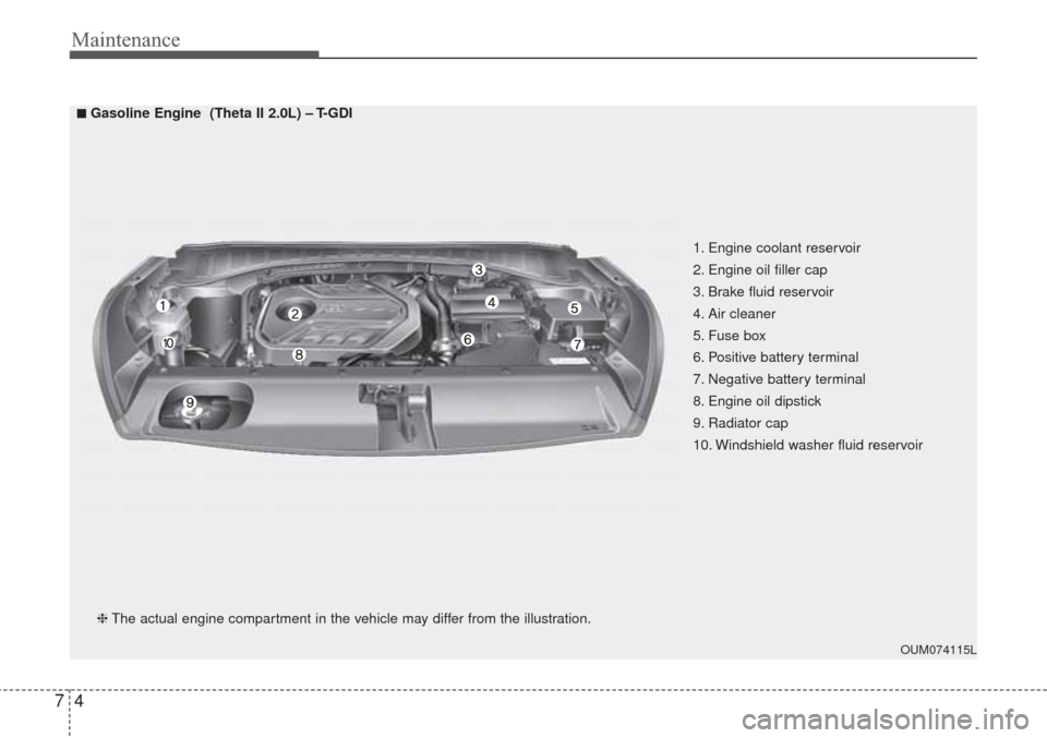 KIA Sorento 2017 3.G User Guide Maintenance
47
OUM074115L
■ ■Gasoline Engine  (Theta II 2.0L) – T-GDI❈ The actual engine compartment in the vehicle may differ from the illustration. 1. Engine coolant reservoir
2. Engine oil 