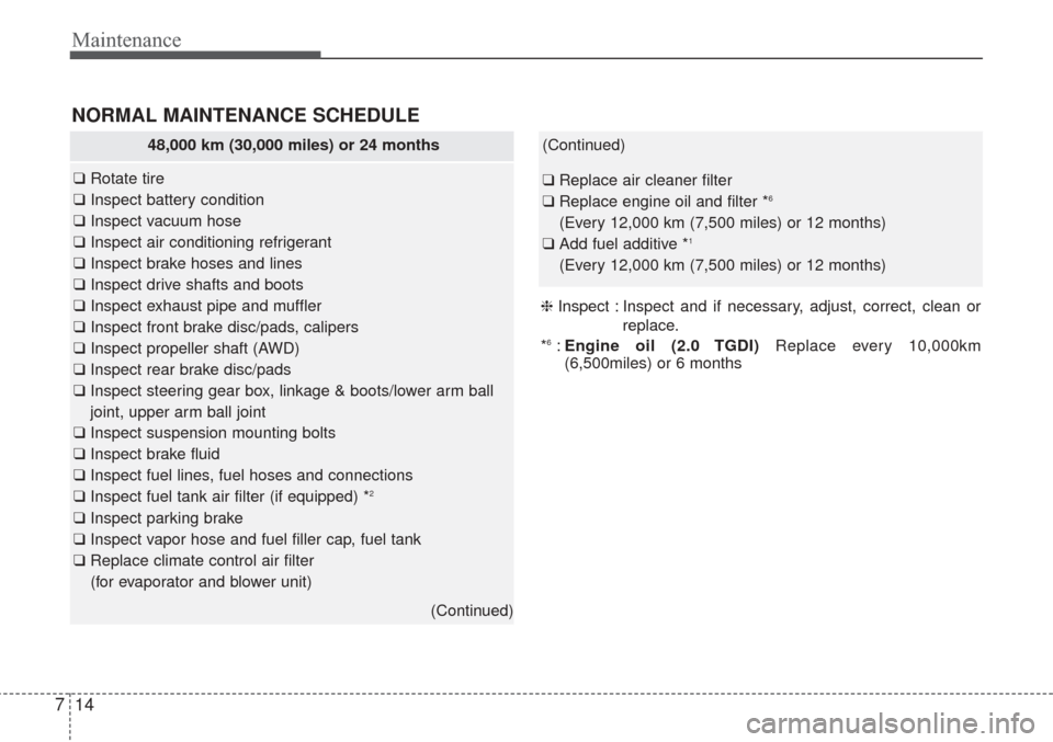 KIA Sorento 2017 3.G Owners Manual Maintenance
14
7
(Continued)
❑ Replace air cleaner filter
❑ Replace engine oil and filter *6
(Every 12,000 km (7,500 miles) or 12 months)
❑ Add fuel additive *1
(Every 12,000 km (7,500 miles) or KIA Sorento 2017 3.G Owners Manual Maintenance
14
7
(Continued)
❑ Replace air cleaner filter
❑ Replace engine oil and filter *6
(Every 12,000 km (7,500 miles) or 12 months)
❑ Add fuel additive *1
(Every 12,000 km (7,500 miles) or