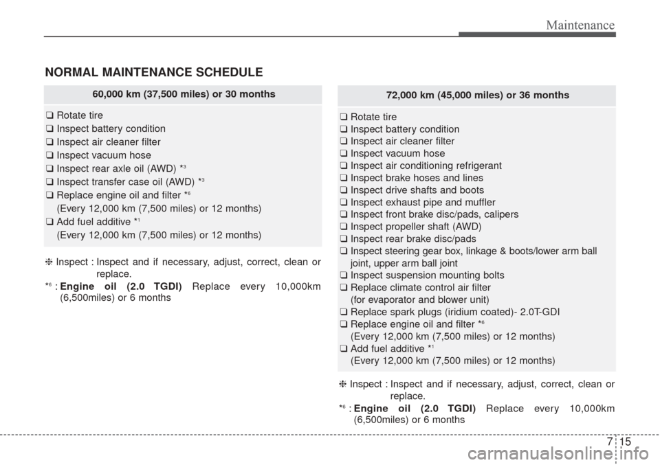KIA Sorento 2017 3.G Owners Manual 715
Maintenance
60,000 km (37,500 miles) or 30 months
❑Rotate tire
❑ Inspect battery condition
❑ Inspect air cleaner filter
❑ Inspect vacuum hose
❑ Inspect rear axle oil (AWD) *
3
❑Inspect