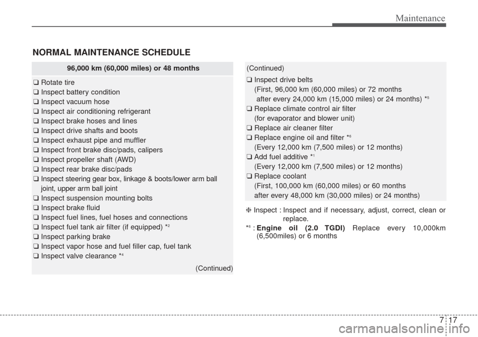 KIA Sorento 2017 3.G Owners Manual 717
Maintenance
NORMAL MAINTENANCE SCHEDULE
(Continued)
❑Inspect drive belts
(First, 96,000 km (60,000 miles) or 72 months
after every 24,000 km (15,000 miles) or 24 months) *
5
❑ Replace climate KIA Sorento 2017 3.G Owners Manual 717
Maintenance
NORMAL MAINTENANCE SCHEDULE
(Continued)
❑Inspect drive belts
(First, 96,000 km (60,000 miles) or 72 months
after every 24,000 km (15,000 miles) or 24 months) *
5
❑ Replace climate
