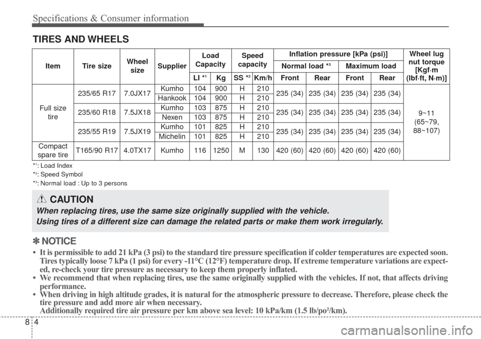 KIA Sorento 2017 3.G Owners Manual 4 8
TIRES AND WHEELS Specifications & Consumer information
CAUTION
When replacing tires, use the same size originally supplied with the vehicle.
Using tires of a different size can damage the related 