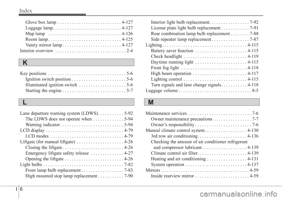KIA Sorento 2017 3.G Repair Manual Index
6I
Glove box lamp . . . . . . . . . . . . . . . . . . . . . . . . . . . 4-127
Luggage lamp . . . . . . . . . . . . . . . . . . . . . . . . . . . . . 4-127
Map lamp  . . . . . . . . . . . . . . .