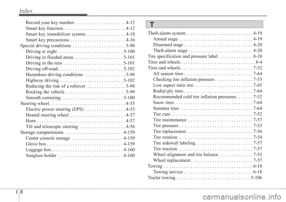 KIA Sorento 2017 3.G Owners Manual Index
8I
Record your key number . . . . . . . . . . . . . . . . . . . . . 4-12
Smart key function . . . . . . . . . . . . . . . . . . . . . . . . . . 4-12
Smart key immobilizer system. . . . . . . . .