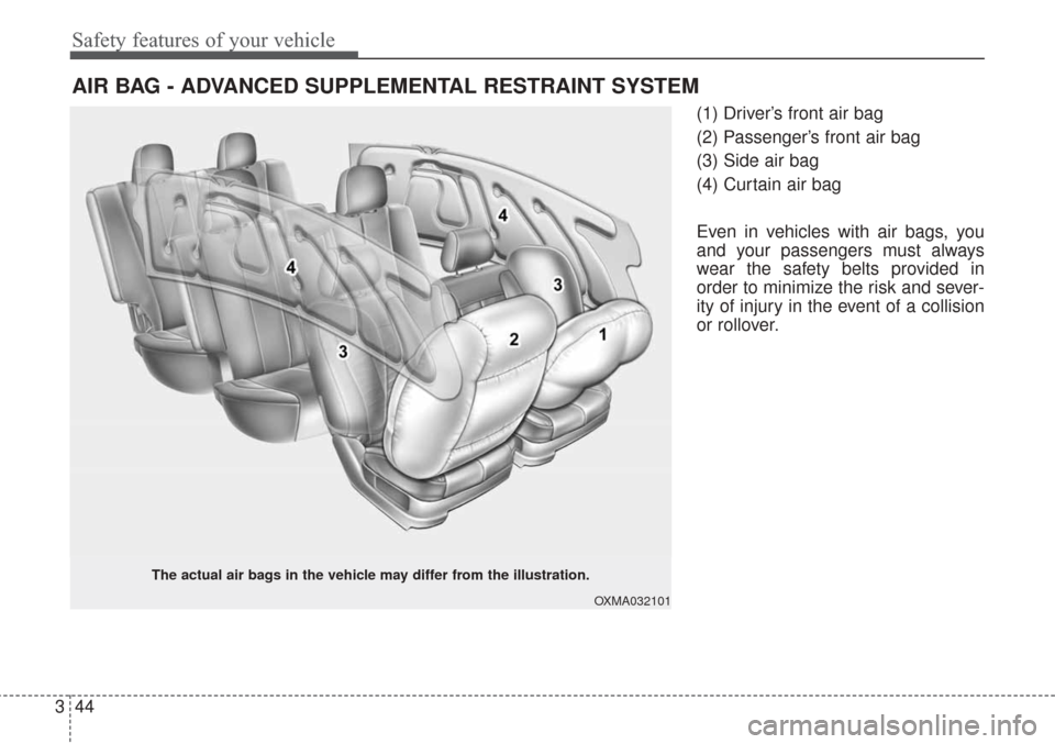 KIA Sorento 2017 3.G Repair Manual Safety features of your vehicle
44
3
(1) Driver’s front air bag
(2) Passenger’s front air bag
(3) Side air bag
(4) Curtain air bag
Even in vehicles with air bags, you
and your passengers must alwa