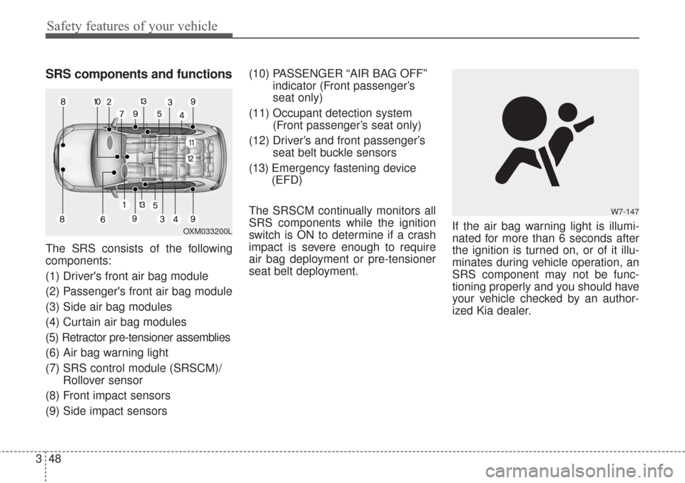 KIA Sorento 2017 3.G Repair Manual Safety features of your vehicle
48
3
SRS components and functions
The SRS consists of the following
components:
(1) Drivers front air bag module
(2) Passengers front air bag module
(3) Side air bag 