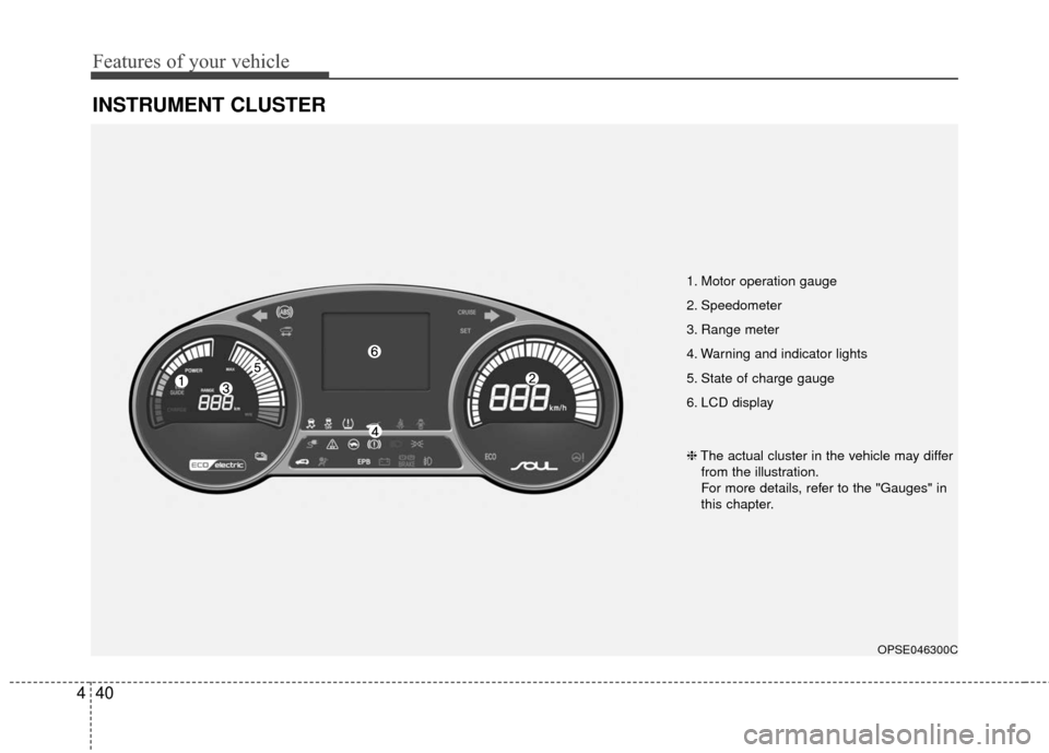 KIA Soul EV 2017 2.G Owners Manual Features of your vehicle
40
4
INSTRUMENT CLUSTER
1. Motor operation gauge
2. Speedometer
3. Range meter
4. Warning and indicator lights
5. State of charge gauge
6. LCD display
OPSE046300C
❈ The actu