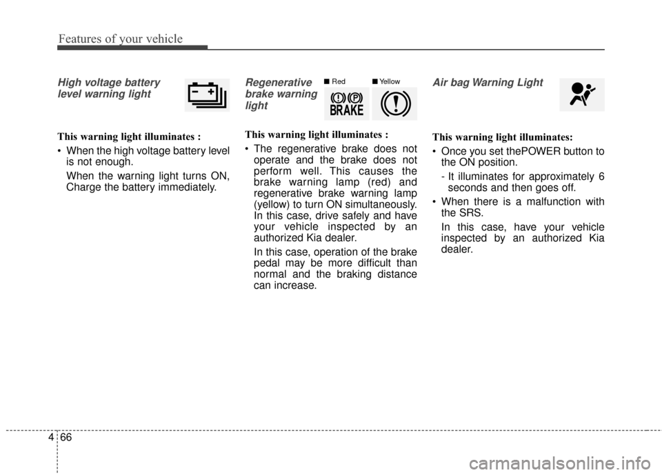 KIA Soul EV 2017 2.G Owners Manual Features of your vehicle
66
4
High voltage battery
level warning light
This warning light illuminates :
 When the high voltage battery level is not enough.
When the warning light turns ON,
Charge the 