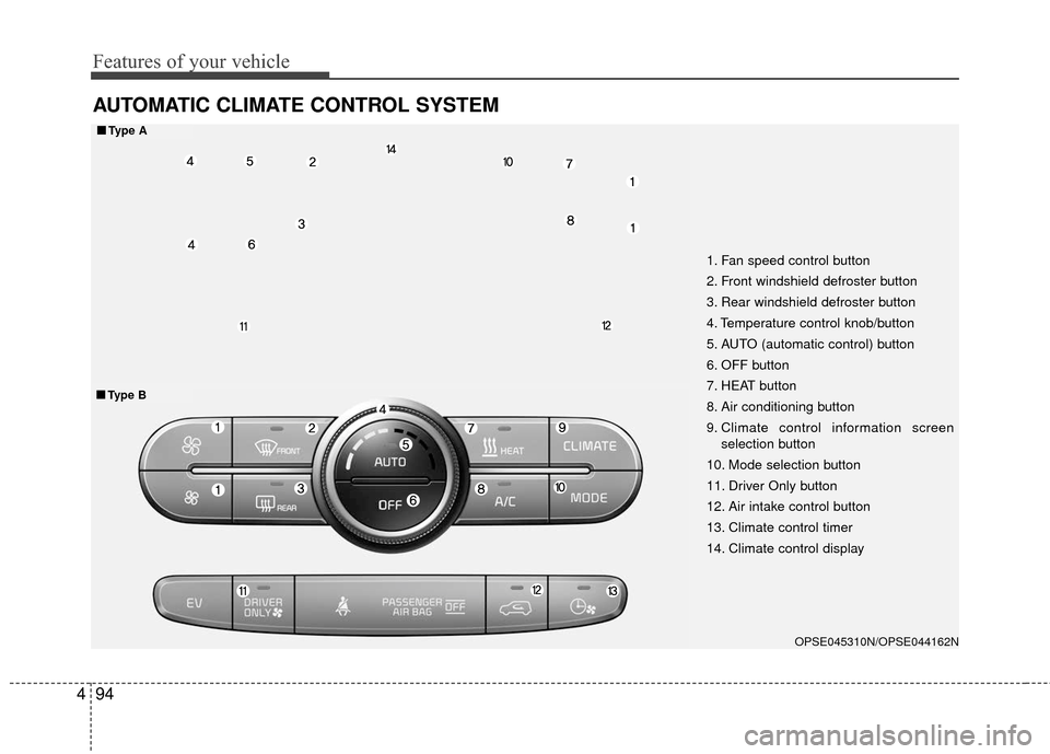 KIA Soul EV 2017 2.G Owners Manual Features of your vehicle
94
4
AUTOMATIC CLIMATE CONTROL SYSTEM
OPSE045310N/OPSE044162N
1. Fan speed control button
2. Front windshield defroster button
3. Rear windshield defroster button
4. Temperatu
