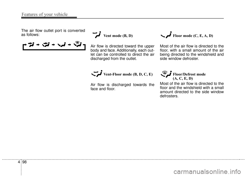 KIA Soul EV 2017 2.G Owners Manual Features of your vehicle
98
4
The air flow outlet port is converted
as follows:
Vent mode (B, D)
Air flow is directed toward the upper
body and face. Additionally, each out-
let can be controlled to d