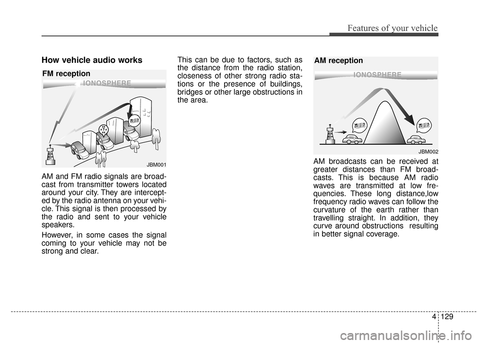 KIA Soul EV 2017 2.G Owners Manual 4129
Features of your vehicle
How vehicle audio works
AM and FM radio signals are broad-
cast from transmitter towers located
around your city. They are intercept-
ed by the radio antenna on your vehi
