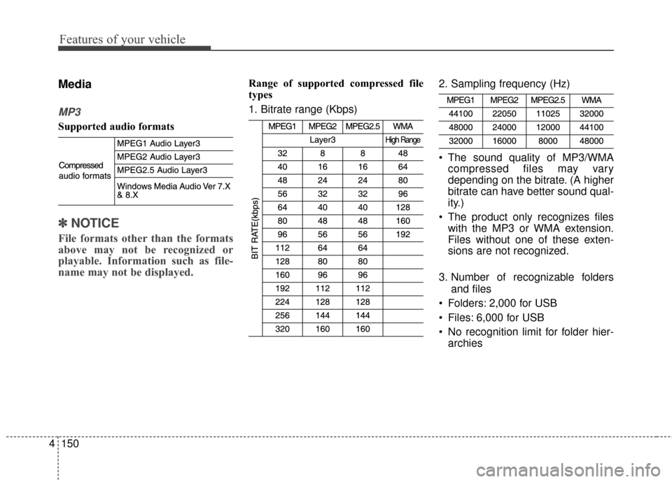 KIA Soul EV 2017 2.G Owners Manual Features of your vehicle
150
4
Media
MP3
Supported audio formats
✽ ✽
NOTICE
File formats other than the formats
above may not be recognized or
playable. Information such as file-
name may not be d KIA Soul EV 2017 2.G Owners Manual Features of your vehicle
150
4
Media
MP3
Supported audio formats
✽ ✽
NOTICE
File formats other than the formats
above may not be recognized or
playable. Information such as file-
name may not be d