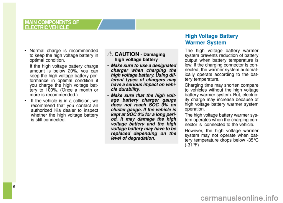 KIA Soul EV 2017 2.G Owners Manual 6
 Normal charge is recommendedto keep the high voltage battery in
optimal condition.
If the high voltage battery charge
amount is below 20%, you can
keep the high voltage battery per-
formance in opt