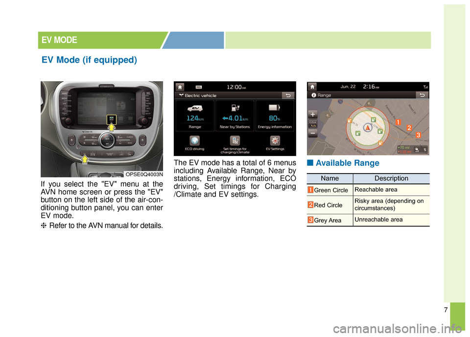 KIA Soul EV 2017 2.G Owners Manual 7
If you select the "EV" menu at the
AVN home screen or press the "EV"
button on the left side of the air-con-
ditioning button panel, you can enter
EV mode.
❈Refer to the AVN manual for details. Th