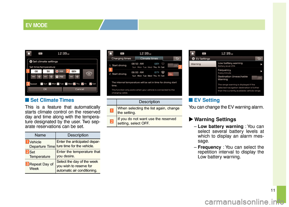 KIA Soul EV 2017 2.G Manual Online 11
■ ■Set Climate Times
This is a feature that automatically
starts climate control on the reserved
day and time along with the tempera-
ture designated by the user. Two sep-
arate reservations ca