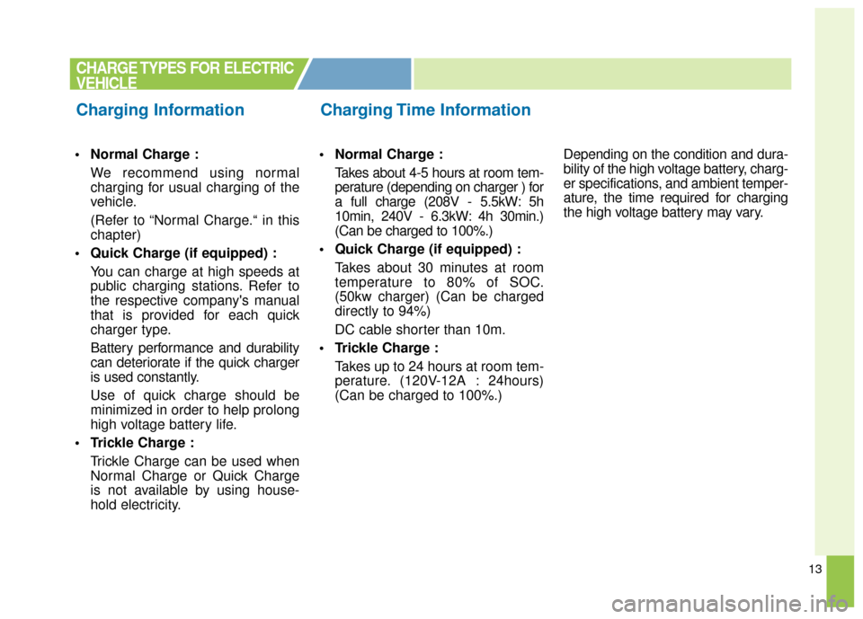 KIA Soul EV 2017 2.G Owners Guide 13
 Normal Charge :We recommend using normal
charging for usual charging of the
vehicle.
(Refer to “Normal Charge.“ in this
chapter)
 Quick Charge (if equipped) : You can charge at high speeds at
