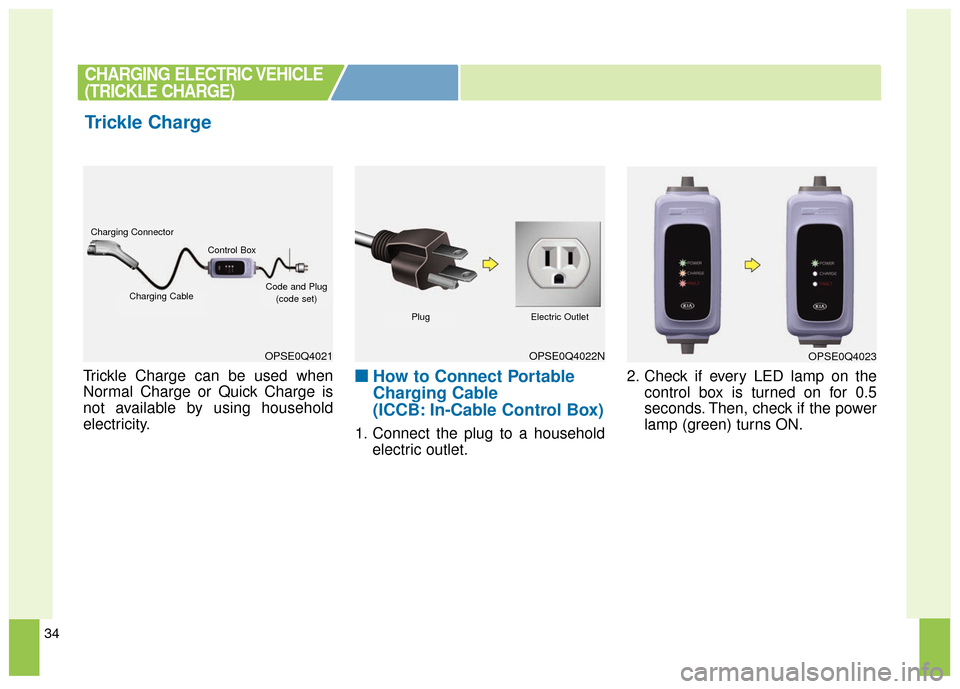 KIA Soul EV 2017 2.G Owners Manual 34
Trickle Charge can be used when
Normal Charge or Quick Charge is
not available by using household
electricity.■ ■How to Connect Portable
Charging Cable
(ICCB: In-Cable Control Box)
1. Connect t