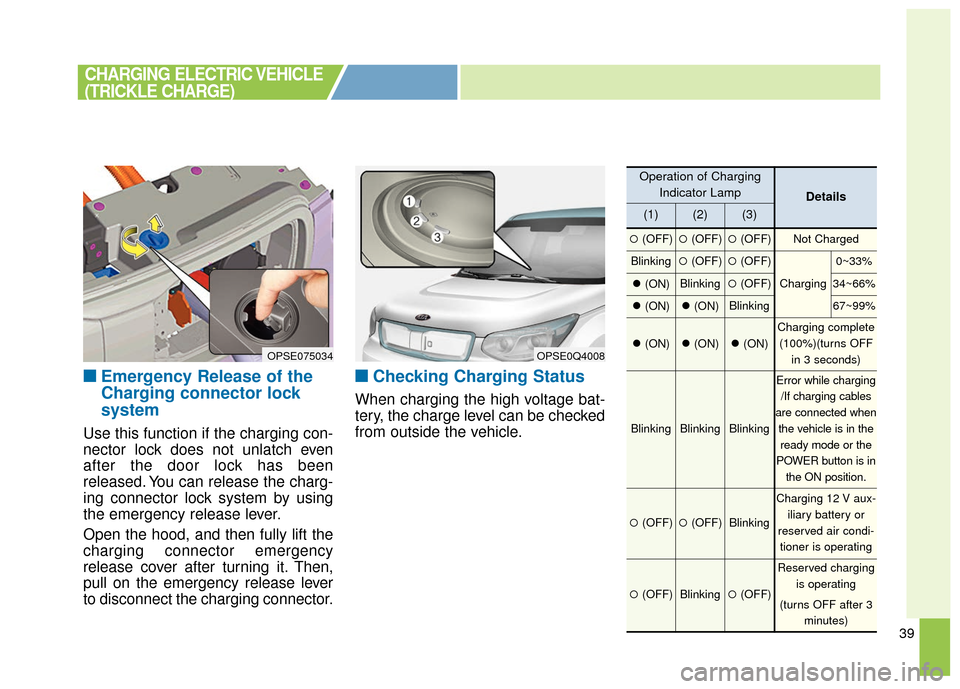 KIA Soul EV 2017 2.G Owners Manual 39
■ ■Emergency Release of the
Charging connector lock
system
Use this function if the charging con-
nector lock does not unlatch even
after the door lock has been
released. You can release the ch